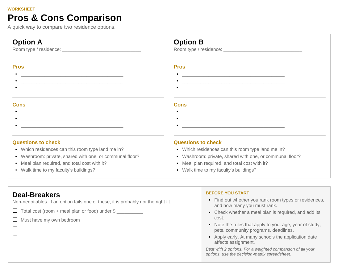 A one-page worksheet with Option A and Option B columns for pros, cons and questions to check, and a deal-breakers checklist below.